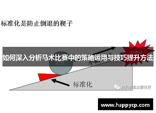 如何深入分析马术比赛中的策略运用与技巧提升方法
