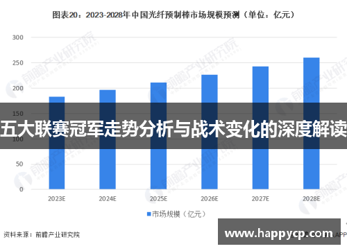 五大联赛冠军走势分析与战术变化的深度解读 五大联赛冠军走势分析与战术变化的深度解读