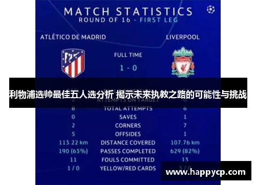 利物浦选帅最佳五人选分析 揭示未来执教之路的可能性与挑战 利物浦选帅最佳五人选分析 揭示未来执教之路的可能性与挑战