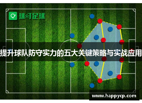 提升球队防守实力的五大关键策略与实战应用 提升球队防守实力的五大关键策略与实战应用