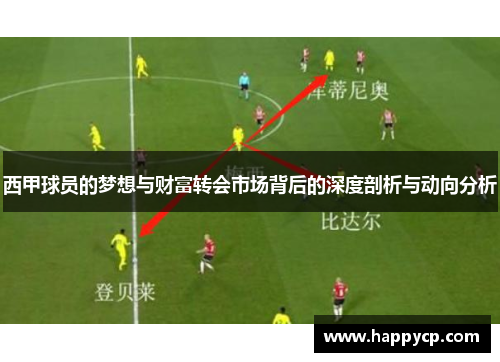 西甲球员的梦想与财富转会市场背后的深度剖析与动向分析 西甲球员的梦想与财富转会市场背后的深度剖析与动向分析
