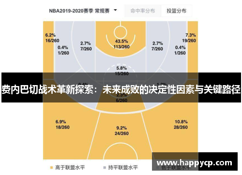 费内巴切战术革新探索：未来成败的决定性因素与关键路径