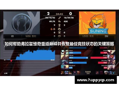 如何帮助弗拉霍维奇重返巅峰并恢复最佳竞技状态的关键策略