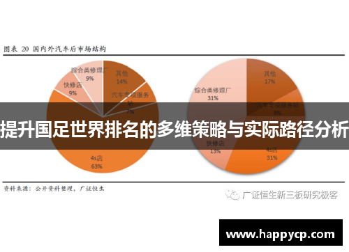 提升国足世界排名的多维策略与实际路径分析 提升国足世界排名的多维策略与实际路径分析
